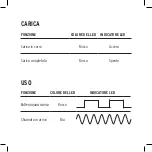 Preview for 53 page of Klipsch ON-EAR Owner'S Manual