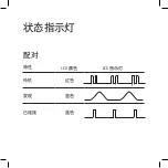 Preview for 72 page of Klipsch ON-EAR Owner'S Manual