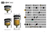 Preview for 3 page of Klueber Kluebermatic FLEX 125 Operating Instructions Manual