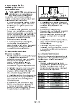 Preview for 68 page of KLUGE KPI6020B User Manual