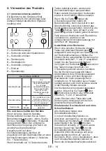 Preview for 49 page of KLUGE KPV3000B User Manual