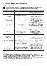 Preview for 98 page of KLUGE KTE1040B User Manual