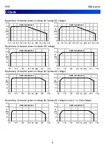 Preview for 8 page of KMB PWR 1A 60W 24V Instructions Manual