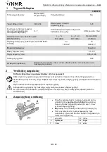 Preview for 28 page of KMR 12100581 Instructions Manual