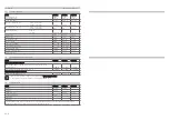 Preview for 4 page of KMR 12600081 Technical Data Spare Parts