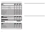 Preview for 12 page of KMR 12600081 Technical Data Spare Parts