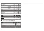 Preview for 14 page of KMR 12600081 Technical Data Spare Parts