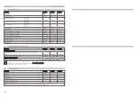 Preview for 18 page of KMR 12600081 Technical Data Spare Parts