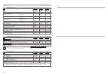 Preview for 22 page of KMR 12600081 Technical Data Spare Parts