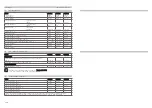 Preview for 24 page of KMR 12600081 Technical Data Spare Parts