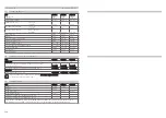 Preview for 26 page of KMR 12600081 Technical Data Spare Parts