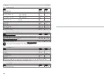 Preview for 4 page of KMR 12600142 Technical Data Spare Parts