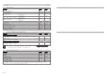 Preview for 8 page of KMR 12600142 Technical Data Spare Parts