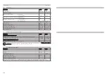 Preview for 12 page of KMR 12600142 Technical Data Spare Parts