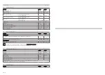 Preview for 14 page of KMR 12600142 Technical Data Spare Parts