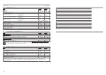 Preview for 22 page of KMR 12600142 Technical Data Spare Parts