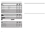 Preview for 24 page of KMR 12600142 Technical Data Spare Parts