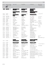 Preview for 34 page of KMR 12600142 Technical Data Spare Parts