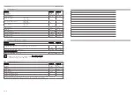 Preview for 18 page of KMR 12600165 Technical Data Manual