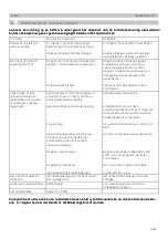 Preview for 11 page of KMR 3489 Technical Data Spare Parts