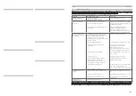 Preview for 23 page of KMR 3722 Technical Data Spare Parts