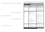 Preview for 25 page of KMR 3722 Technical Data Spare Parts