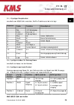 Preview for 36 page of KMS UEGO CAN Manual For Installation And Setup