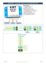 Preview for 29 page of KMT MTP-NT Series User Manual