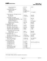 Preview for 129 page of KMT SL-IV 100D Operation And Service Manual