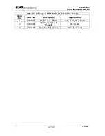 Preview for 82 page of KMT STREAMLINE SL-IV 50 PLUS Operation And Service Manual