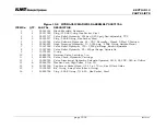 Preview for 152 page of KMT STREAMLINE SL-IV 50 PLUS Operation And Service Manual