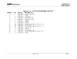 Preview for 164 page of KMT STREAMLINE SL-IV 50 PLUS Operation And Service Manual