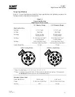 Preview for 111 page of KMT Streamline SL-V 100 Plus Operation And Maintenance Manual