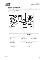 Preview for 113 page of KMT Streamline SL-V 100 Plus Operation And Maintenance Manual