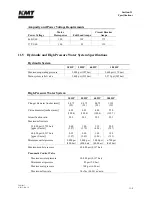 Preview for 168 page of KMT Streamline SL-V 100 Plus Operation And Maintenance Manual