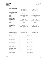 Preview for 172 page of KMT Streamline SL-V 100 Plus Operation And Maintenance Manual