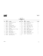 Preview for 192 page of KMT Streamline SL-V 100 Plus Operation And Maintenance Manual