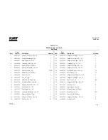 Preview for 200 page of KMT Streamline SL-V 100 Plus Operation And Maintenance Manual