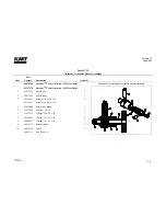 Preview for 239 page of KMT Streamline SL-V 100 Plus Operation And Maintenance Manual