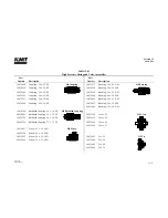 Preview for 247 page of KMT Streamline SL-V 100 Plus Operation And Maintenance Manual