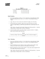 Preview for 38 page of KMT STREAMLINE SL-V SRP 100 Operation And Maintenance Manual