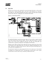 Preview for 98 page of KMT STREAMLINE SL-V SRP 100 Operation And Maintenance Manual