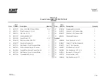 Preview for 209 page of KMT STREAMLINE SL-V SRP 100 Operation And Maintenance Manual