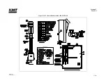 Preview for 213 page of KMT STREAMLINE SL-V SRP 100 Operation And Maintenance Manual