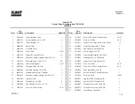 Preview for 216 page of KMT STREAMLINE SL-V SRP 100 Operation And Maintenance Manual