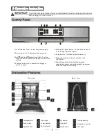 Preview for 7 page of Knau KD14WC Instruction Manual