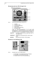 Preview for 28 page of Knauer WellChrom HPLC-Pump K-120 Manual