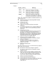 Preview for 35 page of Knauer WellChrom HPLC-Pump K-120 Manual