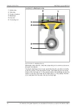 Preview for 16 page of KNF N 87 TTE Translation Of Original Operation And Installation Instruction