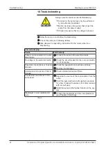 Preview for 34 page of KNF N 87 TTE Translation Of Original Operation And Installation Instruction